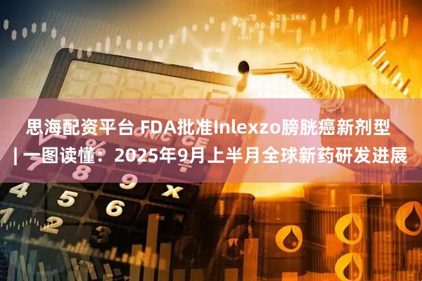 思海配资平台 FDA批准Inlexzo膀胱癌新剂型 | 一图读懂:2025年9月上半月全球新药研发进展